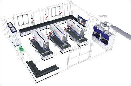 实验室实验台柜布局